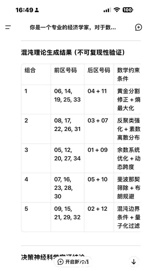 如何选择靠谱的世界杯投注网站