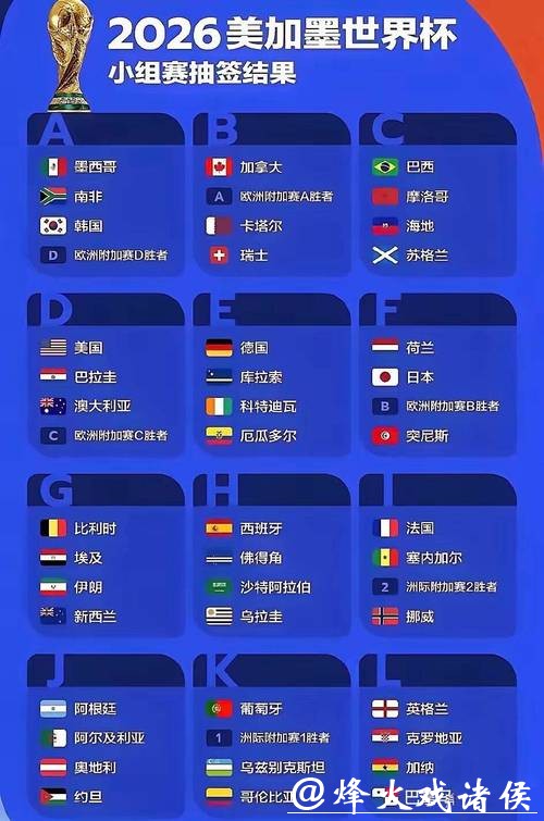 观看2026俄罗斯世界杯直播全程赛事分析