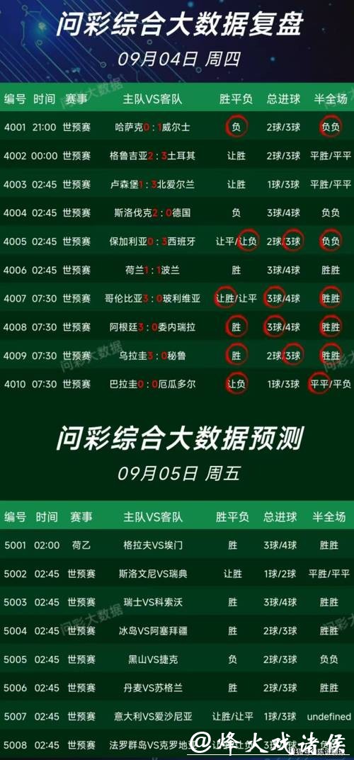 世界杯买球下注平台推荐