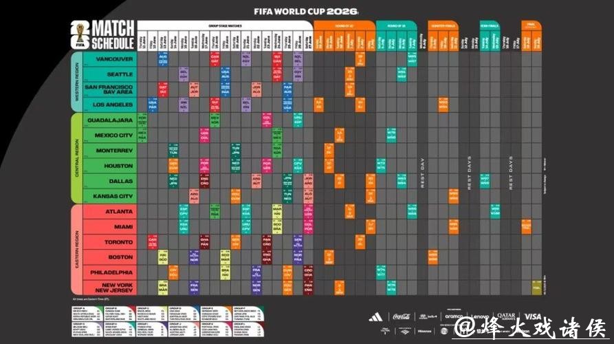 2026世界杯决赛时间安排与赛程详情 2026世界杯决赛时间安排与赛程详情