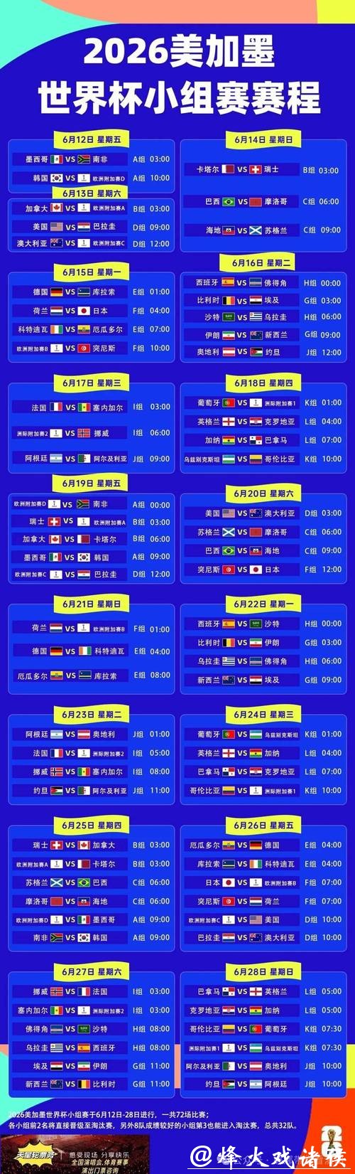 2026世界杯决赛时间安排与赛程详情 2026世界杯决赛时间安排与赛程详情