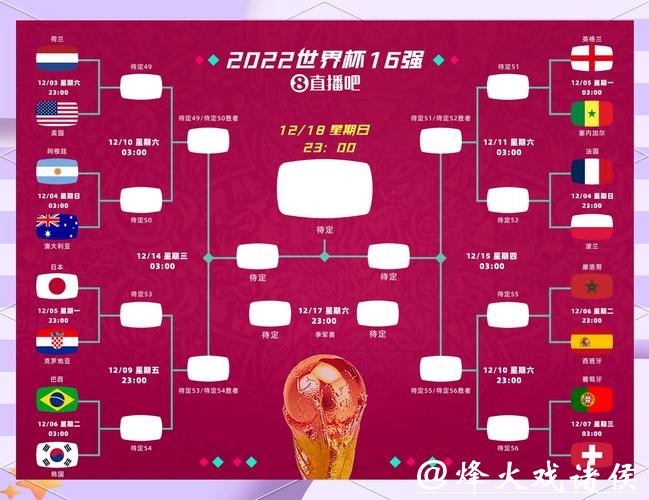 2026世界杯竞猜平台排行榜解析 2026世界杯竞猜平台排行榜解析