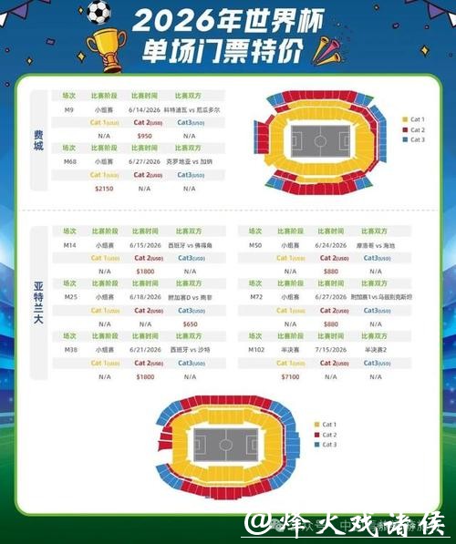 2026世界杯买球攻略详解 2026世界杯买球攻略详解