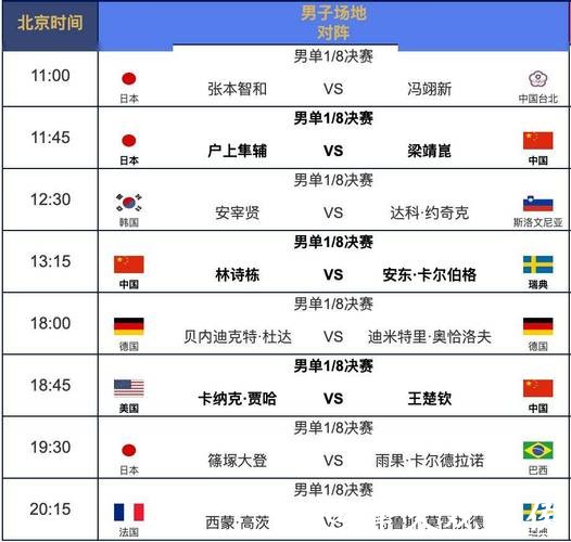 “最新公布世界杯赛事时间安排”