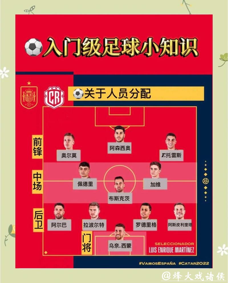如何正确参与世界杯赛事下注解析