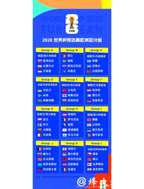 2026世界杯赛程公布日期揭晓