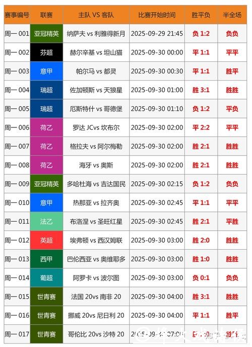世界杯下注在哪些平台知乎解答 世界杯下注在哪些平台知乎解答